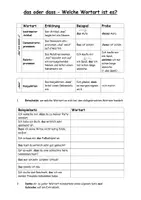 Vorschau - Arbeitsblätter - das oder dass? - eine Übersicht - Seite 1