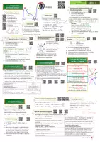 Vorschau - Merkblätter - Zusammenfassung Analysis I - 12. Klasse Abitur-Vorbereitung, inkl. Lernvideos - Seite 1