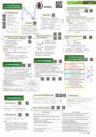 Vorschau - Merkblätter - Zusammenfassung Analysis I - 12. Klasse Abitur-Vorbereitung, inkl. Lernvideos - Deckblatt