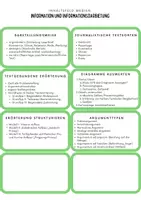 Vorschau - Arbeitsblätter - Deutsch Abiturvorbereitung - Redekarten (Filmische Umsetzung/Filmanalyse) - Seite 1