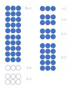 Vorschau - Präsentationen/Tafelbilder - Tafelmaterial Schlüsselaufgaben / Kernaufgaben / Königsaufgaben - Seite 2