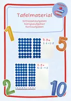 Vorschau - Präsentationen/Tafelbilder - Tafelmaterial Schlüsselaufgaben / Kernaufgaben / Königsaufgaben - Deckblatt