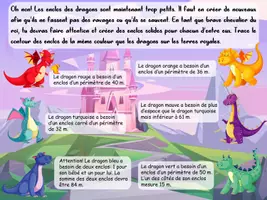 Aperçu - Feuilles d'exercices - Le périmètre avec les dragons - Page 1