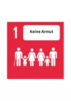 Vorschau - Bildkarten - Die 17 Nachhaltigkeitsziele - SDGs - Seite 3