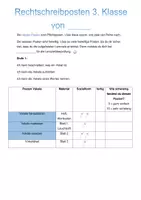 Vorschau - Stationenlernen - Rechtschreibposten Laufblätter - Deckblatt