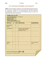 Vorschau - Arbeitsblätter - Balladen untersuchen/John Maynard/Erlkönig - Seite 2