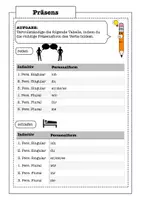 Vorschau - Arbeitsblätter - Präsens und Präteritum Arbeitsblätter Klasse 5–7 – Zeitformen üben mit Merkblättern & Lösungen (Deutsch) - Seite 3