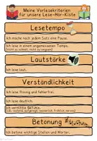 Vorschau - Poster - Frau Plausch Materialinformation Vorlesekriterien - Deckblatt