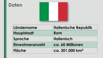 Vorschau - Präsentationen/Tafelbilder - Italien (Präsentation und H5P) - Seite 1