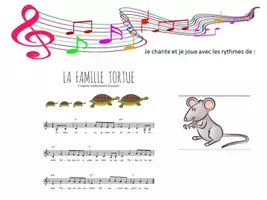 Aperçu - Cartes / Images - Activité musicale la famille tortue - Page de couverture