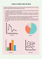 Vorschau - Arbeitsblätter - Working with charts, graphs and statistics - Seite 2