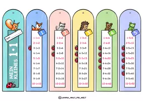 Vorschau - Arbeitsblätter - Kombipaket "Kleines Einmaleins" Mathe Plakate Einmaleins-Fächer - Seite 2
