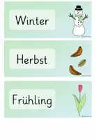 Vorschau - Präsentationen/Tafelbilder - Datumskarten, Tafelmaterial - someschoolinspo - Seite 3