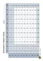Vorschau - Fördermaterial/Inklusion - Einmaleins-Fakten-Check - Welche Malreihen kann ich schon? - Seite 2