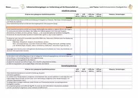 Vorschau - Test - Klassenarbeit zum Stadtgedicht "Besuch vom Lande" mit Textlupe und Musterinterpretation mit erklärenden Textbausteinen - Deckblatt