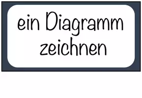 Vorschau - Präsentationen/Tafelbilder - Diagramme zeichnen Transparenz - Seite 3