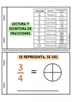 Vista previa - Refuerzo / NEE / Materiales de apoyo - FLIPBOOK FRACCIONES PRIMARIA - página 3