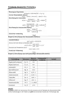 Vorschau - Arbeitsblätter - Rechnerisches Ermitteln chemischer Formeln - Seite 1