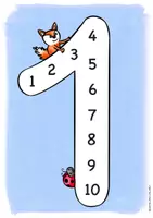 Vorschau - Arbeitsblätter - Merk-Plakate Poster "Einmaleins" Mathe Schilder - Seite 2