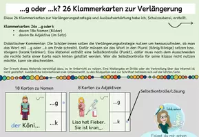 Vorschau - Fördermaterial/Inklusion - 26 Klammerkarten - g oder k? Verlängerungsstrategie - Seite 1