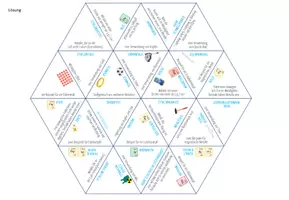 Vorschau - Spiele - Metalle – Dreieck Domino Spiel - Seite 3