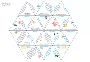 Vorschau - Spiele - Metalle – Dreieck Domino Spiel - Seite 2