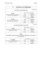 Vorschau - Fördermaterial/Inklusion - Maßstab Merkblätter - Seite 1