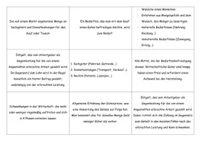 Vorschau - Merkblätter - Begriffe der Wirtschaft: Test und Karteikarten - Seite 2