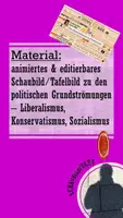 Vorschau - Präsentationen/Tafelbilder - Politische Grundströmungen im animierten PowerPoint-Schaubild - Deckblatt