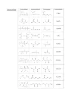 Aperçu - Feuilles d'exercices - Fiches de travail en autonomie - Chimie organique - Page 2