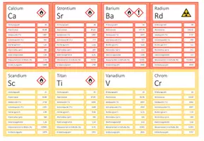 Vorschau - Spiele - Metalle - Trumpf Kartenspiel - Seite 3