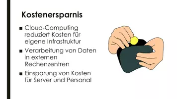 Vorschau - Präsentationen/Tafelbilder - Cloud Computing Vorteile (Präsentation (Präsentation und H5P)) - Seite 1