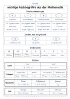 Vorschau - Arbeitsblätter - Fachbegriffe aus der Mathematik - Seite 3