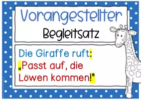 Vorschau - Stationenlernen - Wörtliche Rede - Merkplakate - Seite 3