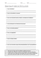 Vorschau - Arbeitsblätter - AB mit Fragen zum Thema "Destillation" + Lösungsblatt + Infografik - Deckblatt