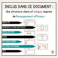 Aperçu - Préparation de séquence / Séquence complète - La réflexion - Séquence clé en main - Page 1