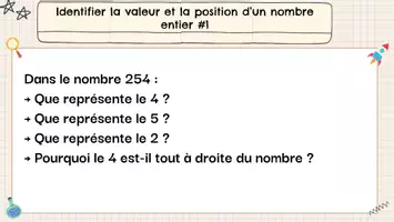Aperçu - Préparation de séquence / Séquence complète - Valeur de position d'un chiffre - Séquence clé en main - Page 3