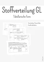 Vorschau - Lehrpläne/Lehrermaterial - Reihenübersicht - Gesellschaftslehre - Deckblatt