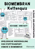 Vorschau - Arbeitsblätter - Kettenquiz Stofftransport Biomembran - Ich habe, Wer hat? - Deckblatt