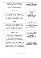 Vorschau - Anderer Materialtyp - Klanggeschichte Wetter - Seite 2
