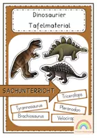 Vorschau - Unterrichtsreihen - Dinosaurier - Tafelmaterial - Deckblatt