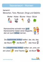Vorschau - Arbeitsblätter - Namenwort - Nomen - Arbeitsblätter & Merkblätter mit Lösungen - Seite 1