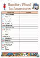 Vorschau - Arbeitsblätter - Laufdiktat Singular Plural "Im Supermarkt" DaZ / DaF / Deutsch - Seite 1