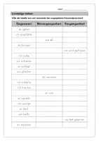 Vorschau - Arbeitsblätter - Schwierige Verben abwandeln inkl. LÖSUNGEN - Seite 1