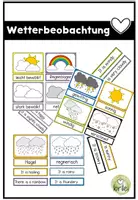 Vorschau - Präsentationen/Tafelbilder - Wetterbeobachtung - Wetter - Klassenkalender - deutsch - englisch - Deckblatt