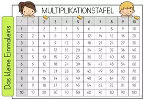 Vorschau - Arbeitsblätter - Kleines Einmaleins - Einmaleinstabelle - Einmaleinsfächer - Seite 2