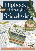 Vorschau - Arbeitsblätter - Lebenszyklus des Schmetterlings - Flipbook | Klappheft in 6 Versionen - Deckblatt