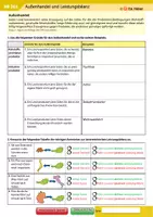 Vorschau - Arbeitsblätter - Außenhandel und Leistungsbilanz - Deckblatt