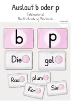 Vorschau - Poster - Auslaut -b oder -p: Tafelmaterial (Einführung) - Deckblatt