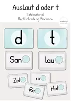 Vorschau - Poster - Auslaut -d oder -t: Tafelmaterial (Einführung) - Deckblatt